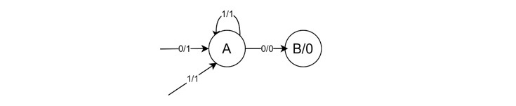 Moore Diagram Outgoing Transitions 1