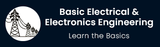 Basic Electrical and Electronics Engineering Tutorial