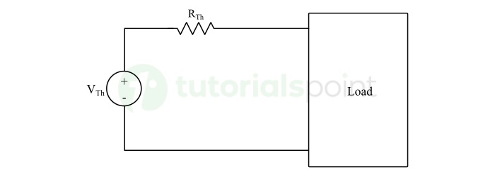 Thevenin's Equivalent Circuit