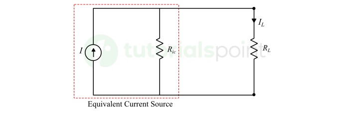 Voltage to Current Source Transformation Equivalent