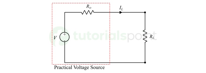 Voltage to Current Source Transformation