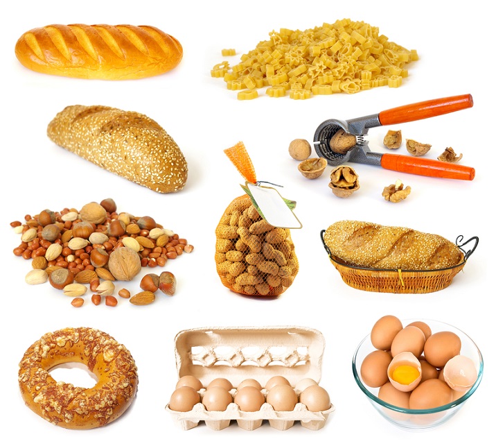 Commodities Products