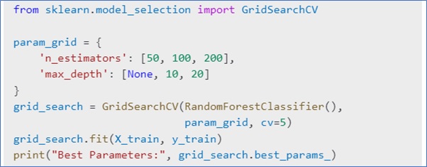 Hyperparameter Tuning