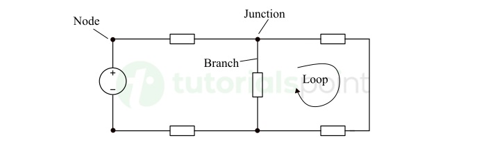 Circuit Theory Terminology