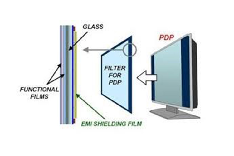 Monitors with Plasma Displays