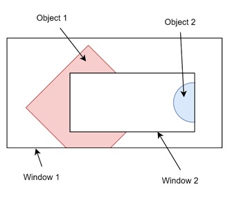 Example of Exterior Clipping