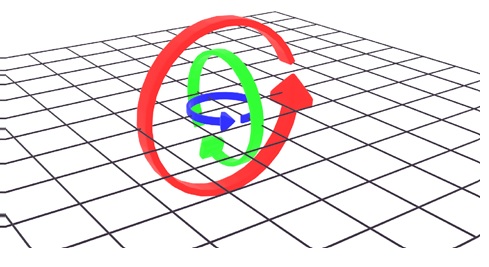 Problem of Euler Angle Rotation in 3D