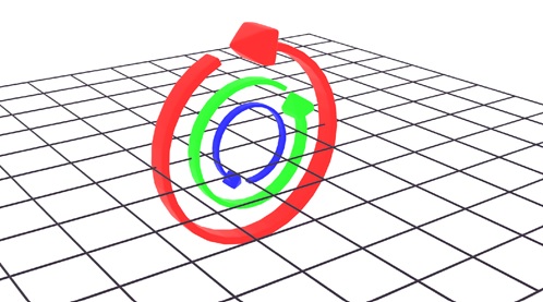 Problem of Euler Angle Rotation in 3D 1