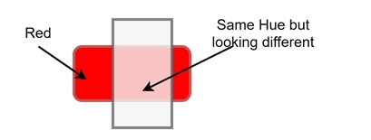 red surface under a white light