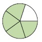 Shaded Region Example 3