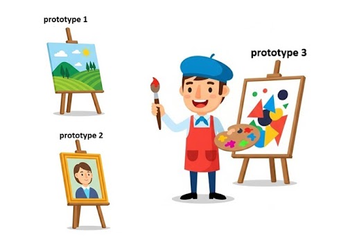 Prototype Pattern in C++