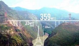 Worlds Highest Bridge