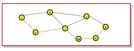computer routers (1)
