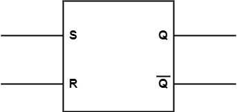 logic symbol of SR flip-flop