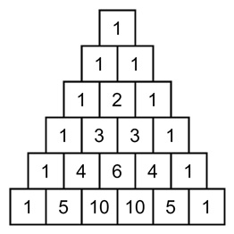 Pascals Triangle