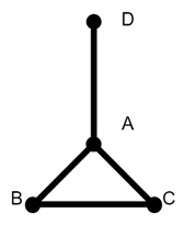 Visualizing Degrees and Paths