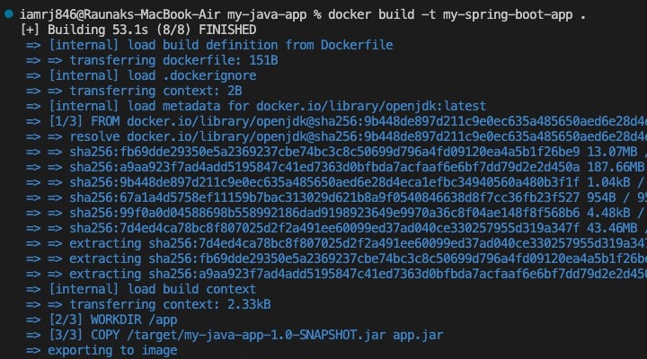 Docker Working of Kubernetes 2