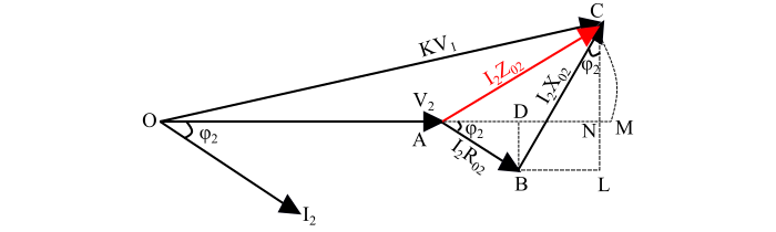 Approximate Voltage Drop in a Transformer2