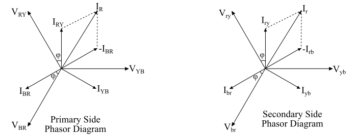 Delta-Delta Connection of Transformer2