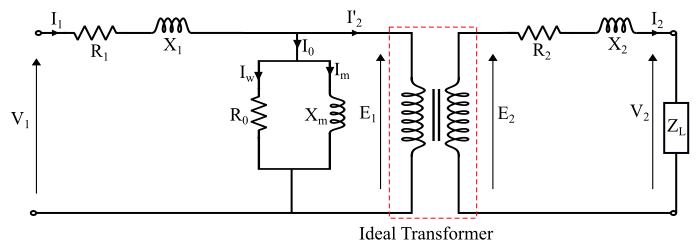Exact Equivalent Circuit of Transformer