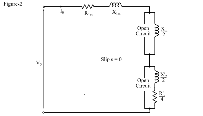 No-Load Test on Single-phase Induction Motor
