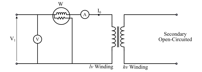 Open-Circuit Test of Transformer