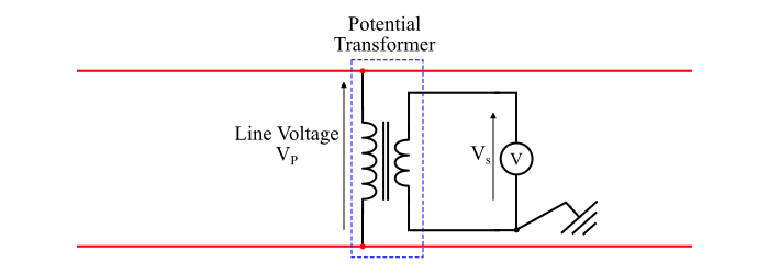 Potential Transformer