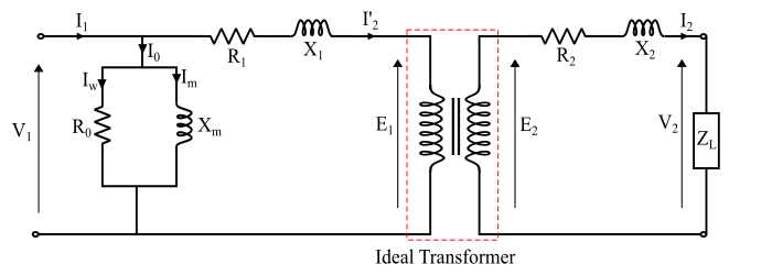 Simplified Equivalent Circuit of Transformer1