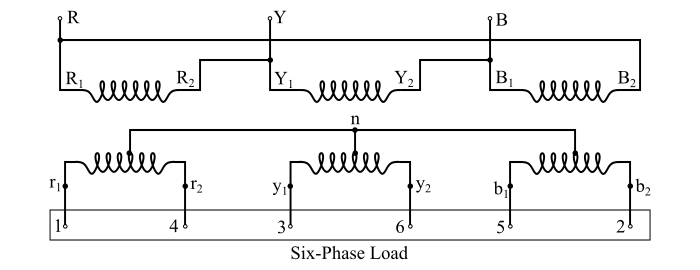 Six-Phase Star Connection1