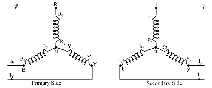 Star-Star Connection of Transformer