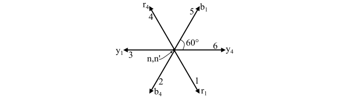 Three-to-Six Phase Transformation3