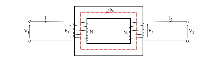 Working Principle of Single Phase Transformer