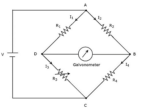 Wheatstones bridge