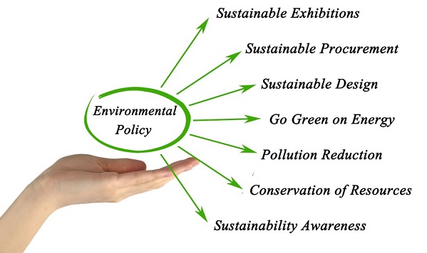 Environmental Policy