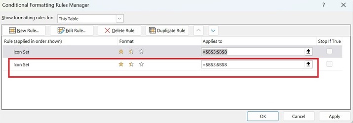 Apply Duplicate Rule in Active Worksheet 2