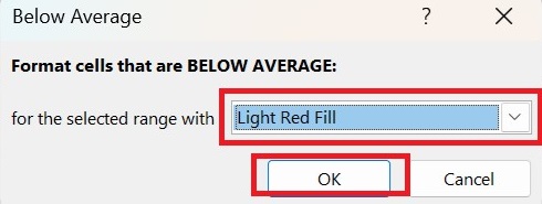 Average Marks for Group 4