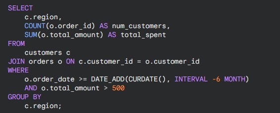 Customer Segmentation