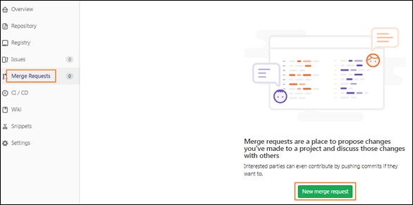 GitLab Merge Request