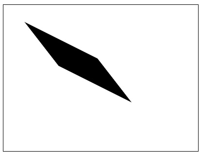 HTML Canvas GetTransform Method