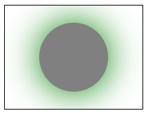 HTML Canvas ShadowBlur Property