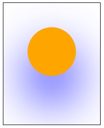 HTML Canvas ShadowOffsetY Property