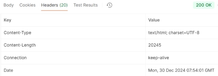 Accept-Charset Output