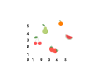 Ordered Pairs