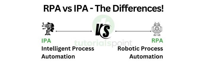 Difference between RPA and IPA