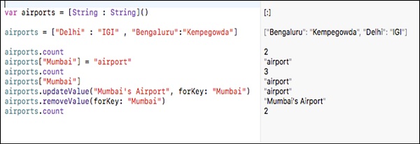 Operations On Dictionary