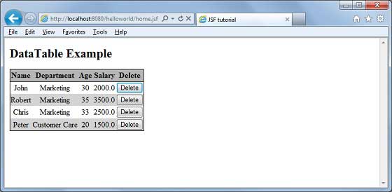 JSF Delete Data of datatable1