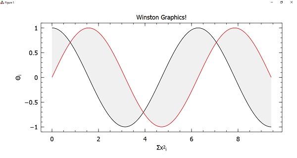 Working with Graphics1