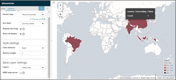 click Analyze button