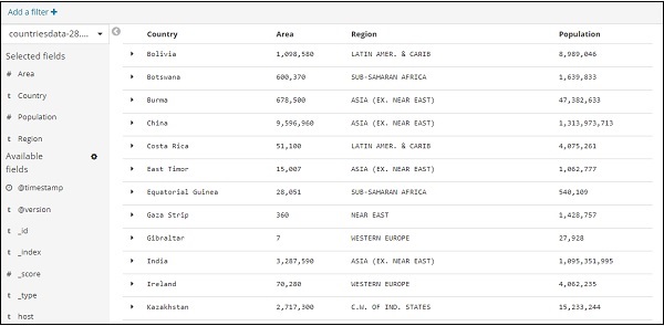 CSV tabular data