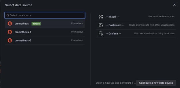 kubernetes Logging and Monitoring 11